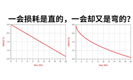 PCB²âÊÔ,PCB·ÂÕæ,PCB²åËð,PCB×迹