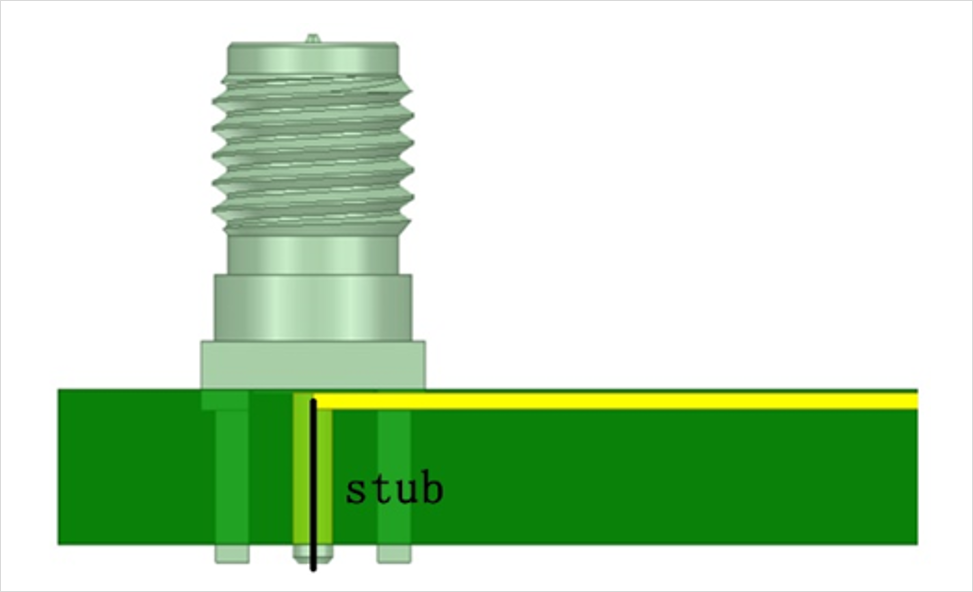 DDR4-DDR5-LPDDR5-STUB-