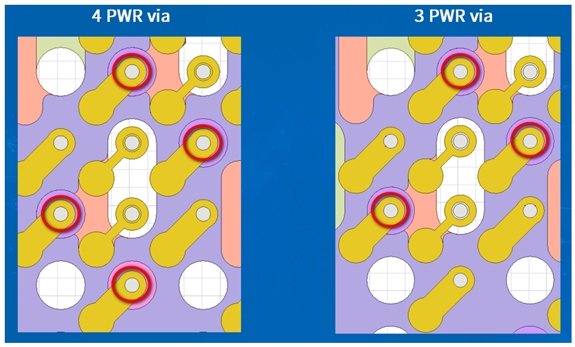 DDR4-DDR5-LPDDR5-STUB-