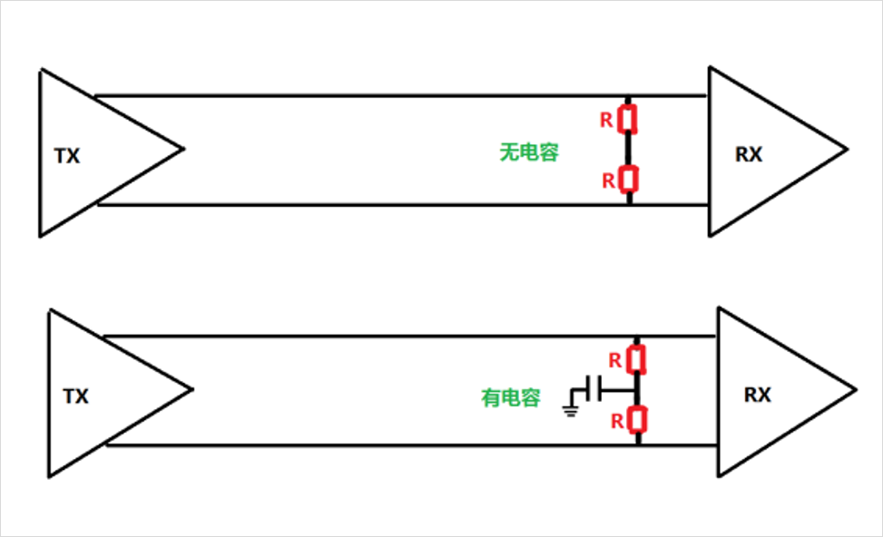 DDR4-DDR5-LPDDR5-STUB-