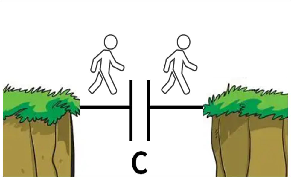 DDR4-DDR5-LPDDR5-STUB-